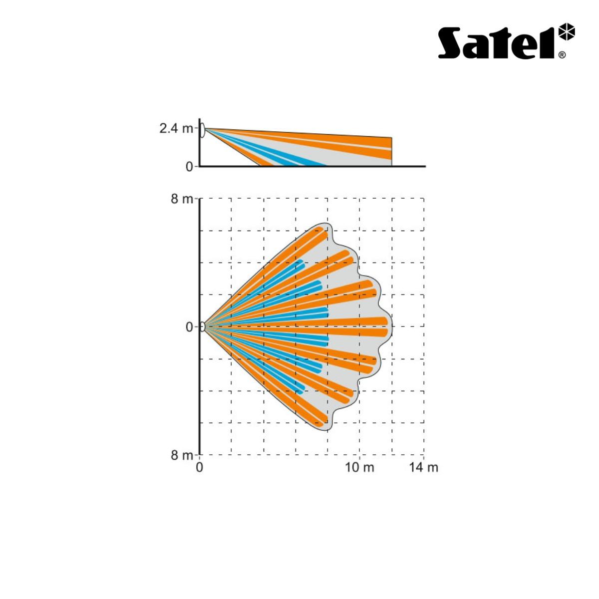 Rilevatore di movimento PIR con luce LED integrata, regolazione della sensibilità di rilevazione con telecomando OPT-1 (snodo BRACKET-D incluso). Portata 20m x 24m