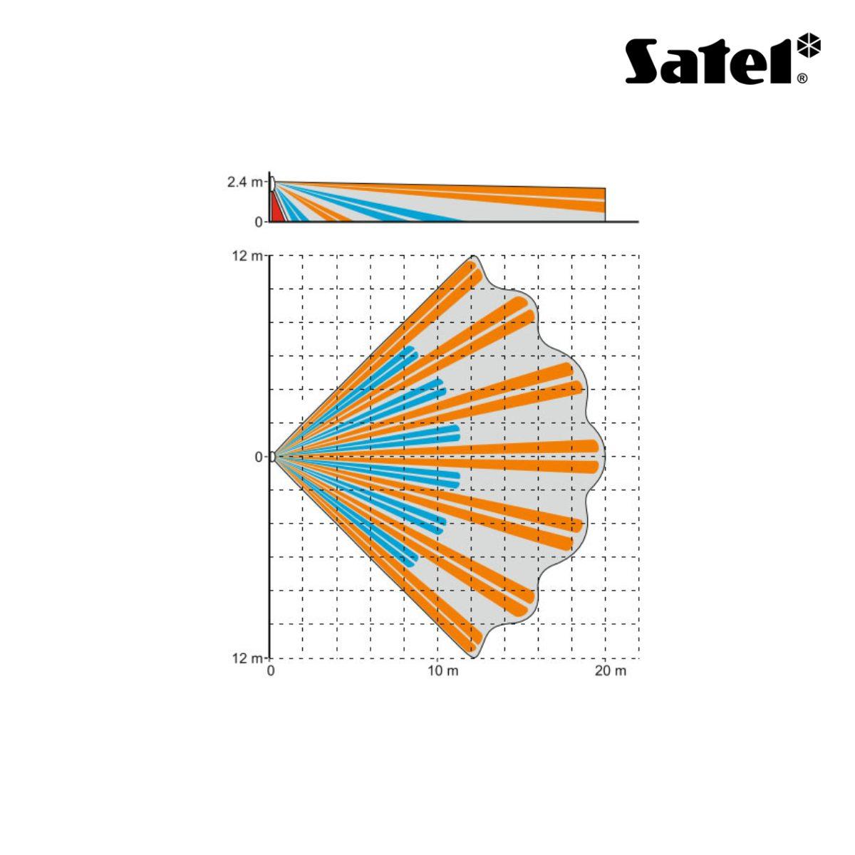 Rilevatore di movimento doppia tecnologia PIR + MW con con luce LED integrata, regolazione della sensibilità di rilevazione con telecomando OPT-1 (snodo BRACKET-D incluso). <br />Porta